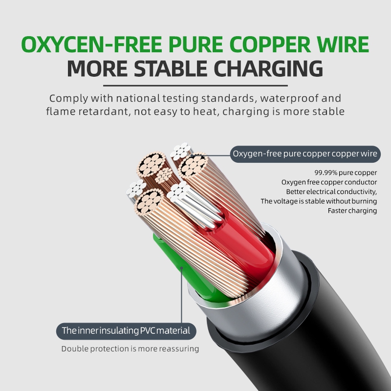 ROMADA 7KW 32A EV Tragbares La – Portable Ev Charger 32A Type 2 Cee Plug Bewertung und Preis